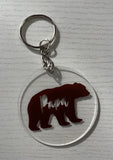 KeyChains
